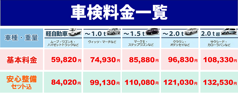 車検料金一覧